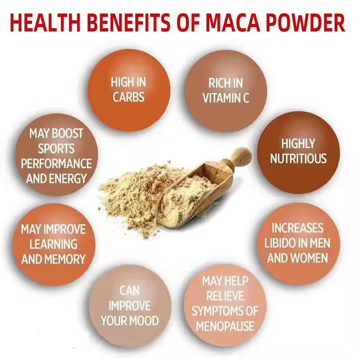Man Plus Extra Capsulas Apoyan la Salud Reproductiva Mejora masculina