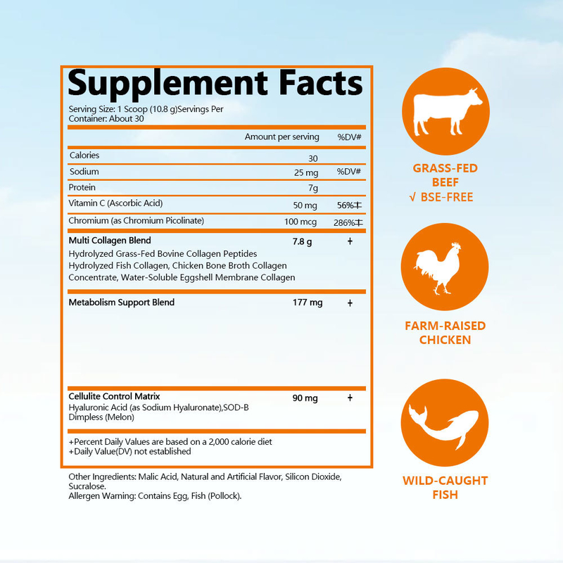 Las cápsulas de adelgazamiento de etiqueta personalizada apoyan las articulaciones y los huesos con suplemento de ácido hialurónico de vitamina C